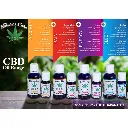 CBD Oils Combined 800x800.webp