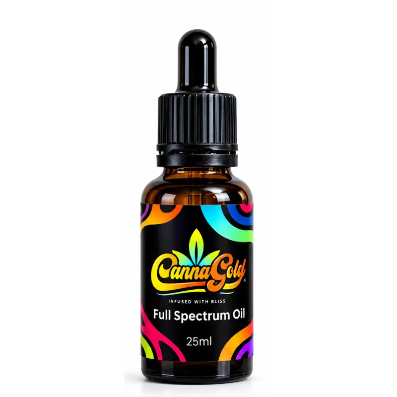 Full Spectrum THC & CBD Oil